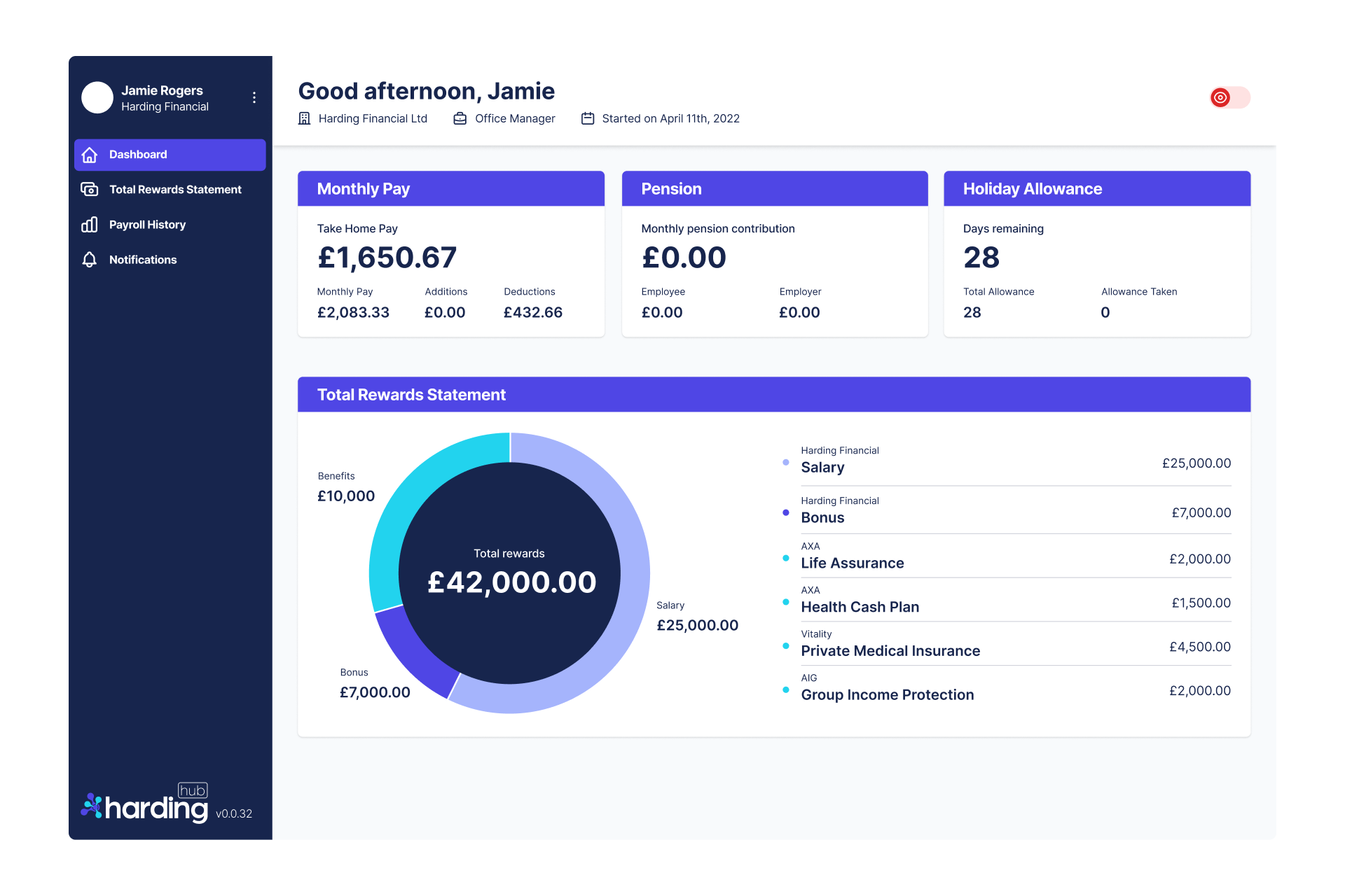 UI Design illustration